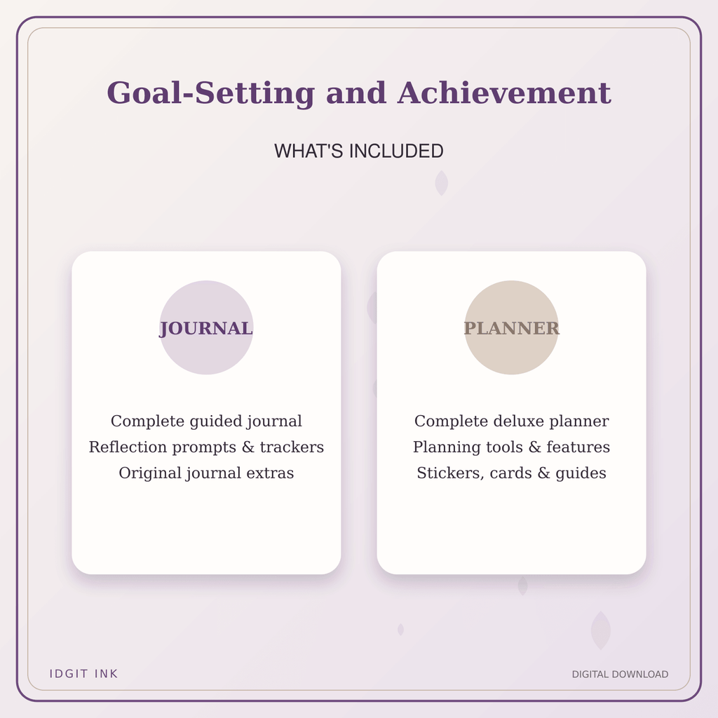 Idgit Ink Goal-Setting and Achievement deluxe journal and planner bundle — complete journal and planner bundle contents