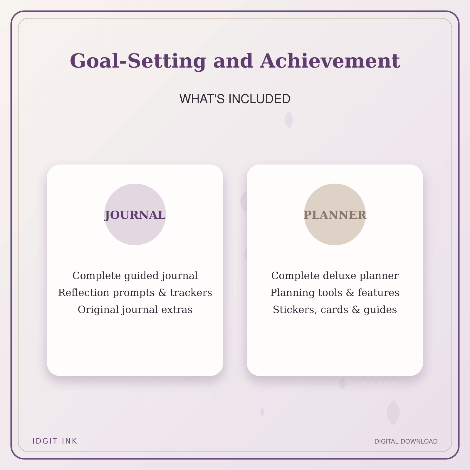 Idgit Ink Goal-Setting and Achievement deluxe journal and planner bundle — complete journal and planner bundle contents