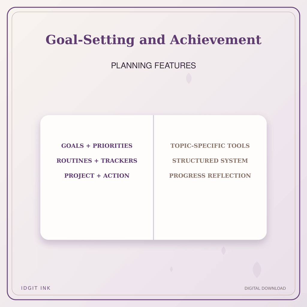 Idgit Ink Goal-Setting and Achievement deluxe journal and planner bundle — planner organization and planning features