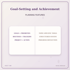 Idgit Ink Goal-Setting and Achievement deluxe journal and planner bundle — planner organization and planning features