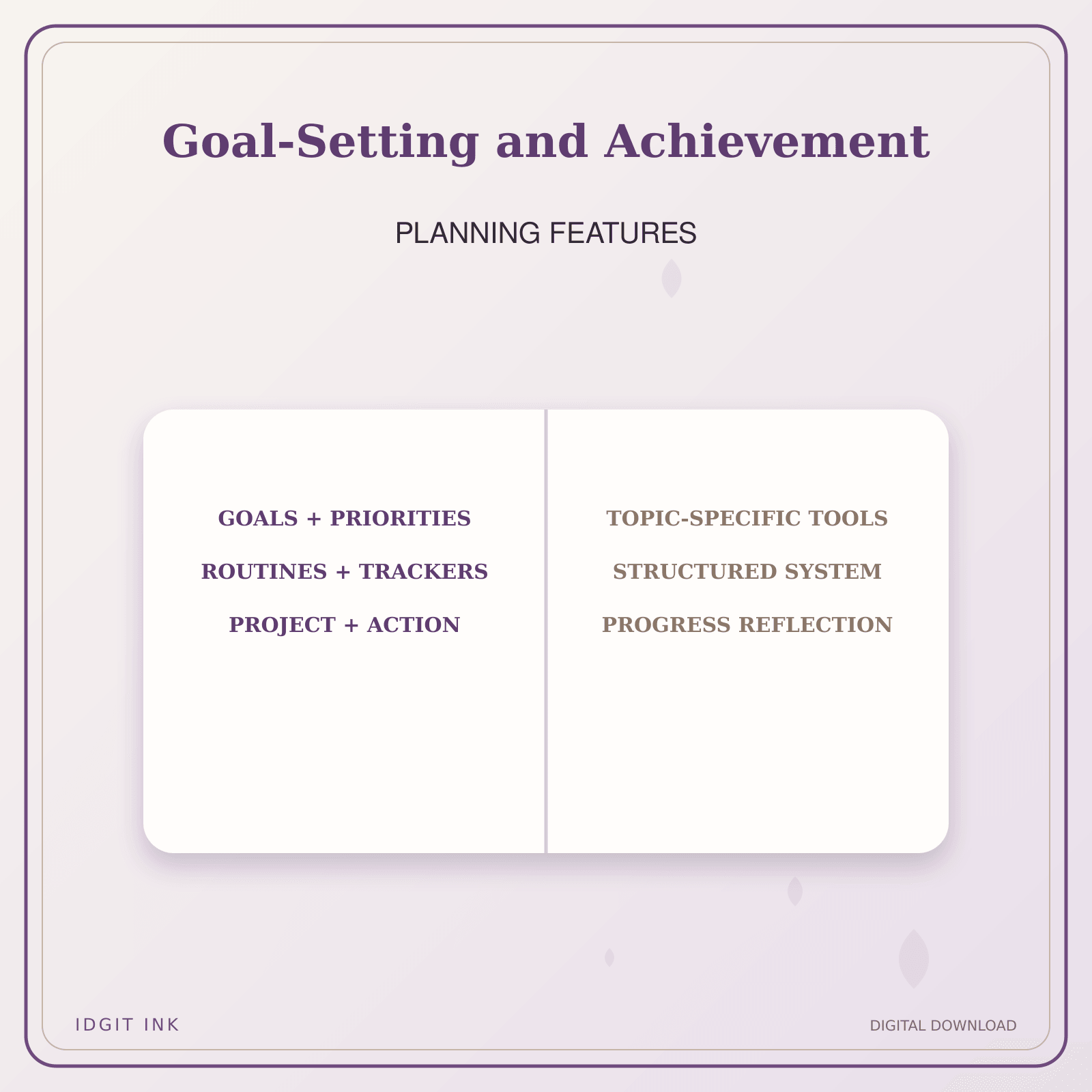 Idgit Ink Goal-Setting and Achievement deluxe journal and planner bundle — planner organization and planning features