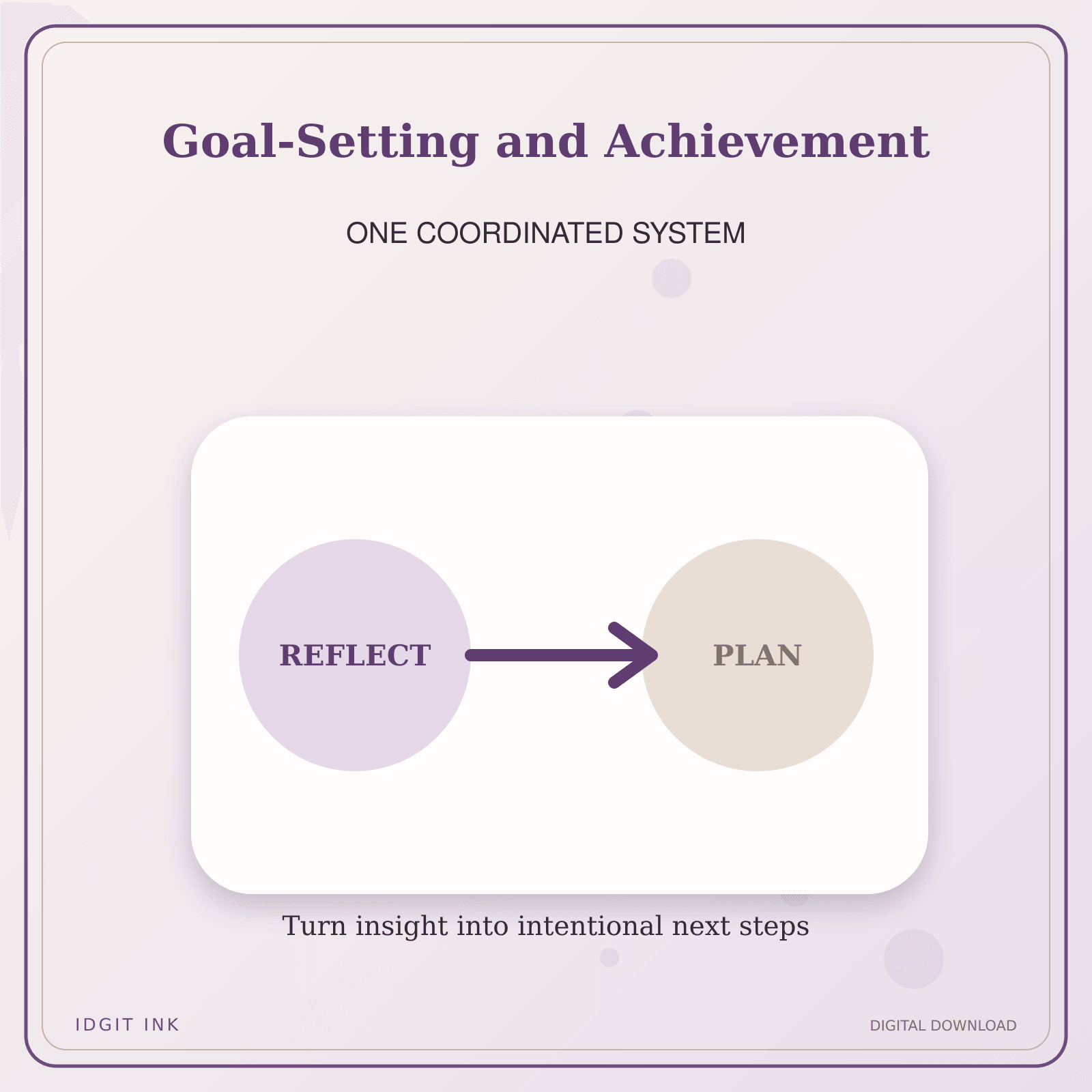 Idgit Ink Goal-Setting and Achievement deluxe journal and planner bundle — topic-specific benefits and use cases