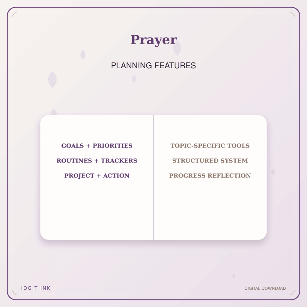 Idgit Ink Prayer deluxe journal and planner bundle — planner organization and planning features