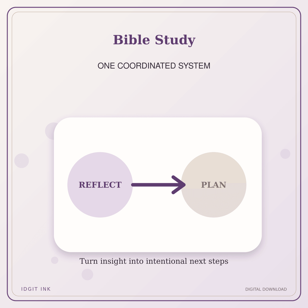 Idgit Ink Bible Study deluxe journal and planner bundle — topic-specific benefits and use cases