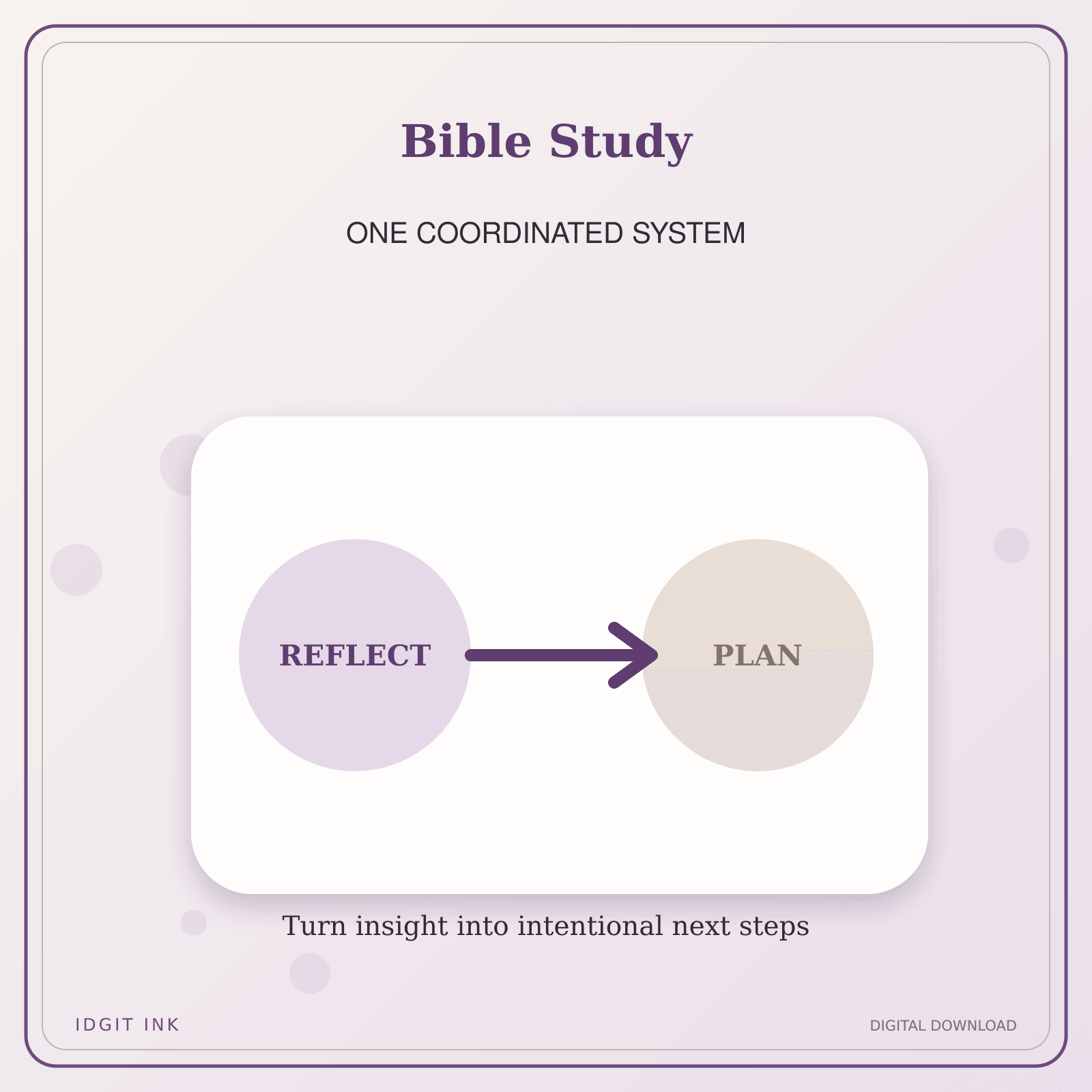 Idgit Ink Bible Study deluxe journal and planner bundle — topic-specific benefits and use cases