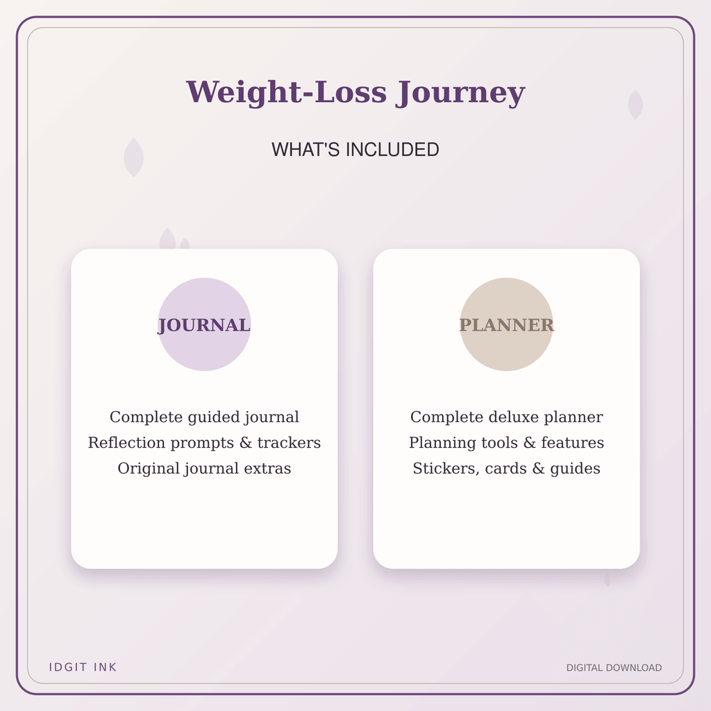 Idgit Ink Weight-Loss Journey deluxe journal and planner bundle — complete journal and planner bundle contents