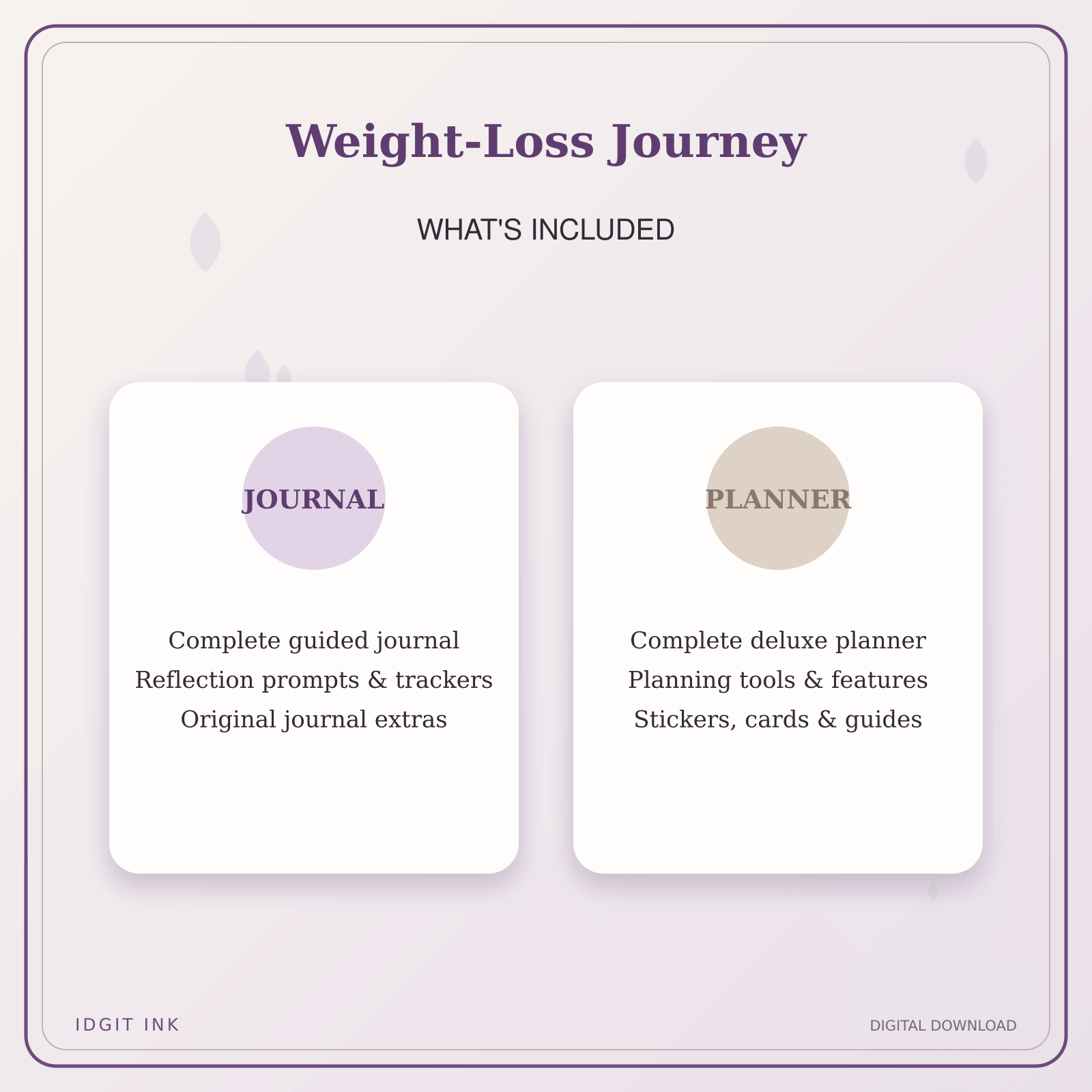 Idgit Ink Weight-Loss Journey deluxe journal and planner bundle — complete journal and planner bundle contents