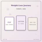 Idgit Ink Weight-Loss Journey deluxe journal and planner bundle — digital formats and available page sizes