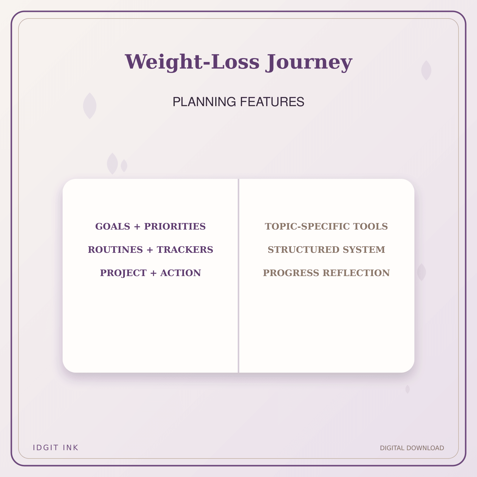 Idgit Ink Weight-Loss Journey deluxe journal and planner bundle — planner organization and planning features