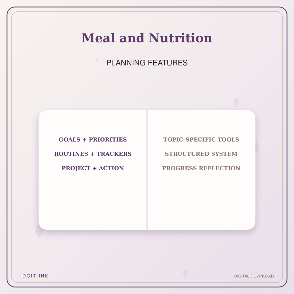 Idgit Ink Meal and Nutrition deluxe journal and planner bundle — planner organization and planning features