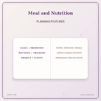 Idgit Ink Meal and Nutrition deluxe journal and planner bundle — planner organization and planning features