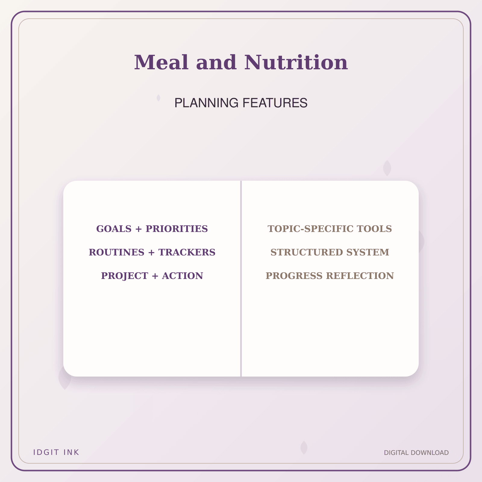 Idgit Ink Meal and Nutrition deluxe journal and planner bundle — planner organization and planning features