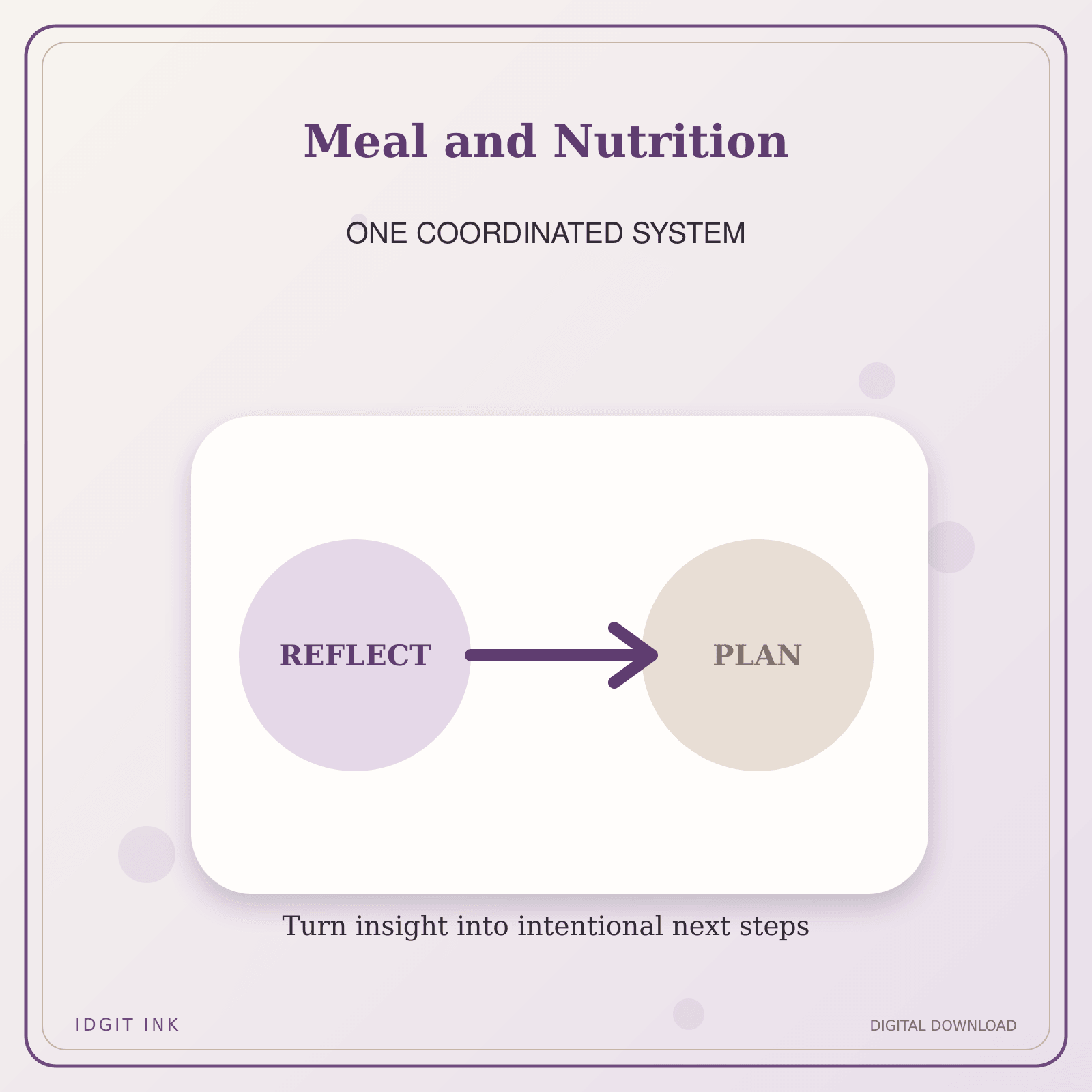 Idgit Ink Meal and Nutrition deluxe journal and planner bundle — topic-specific benefits and use cases