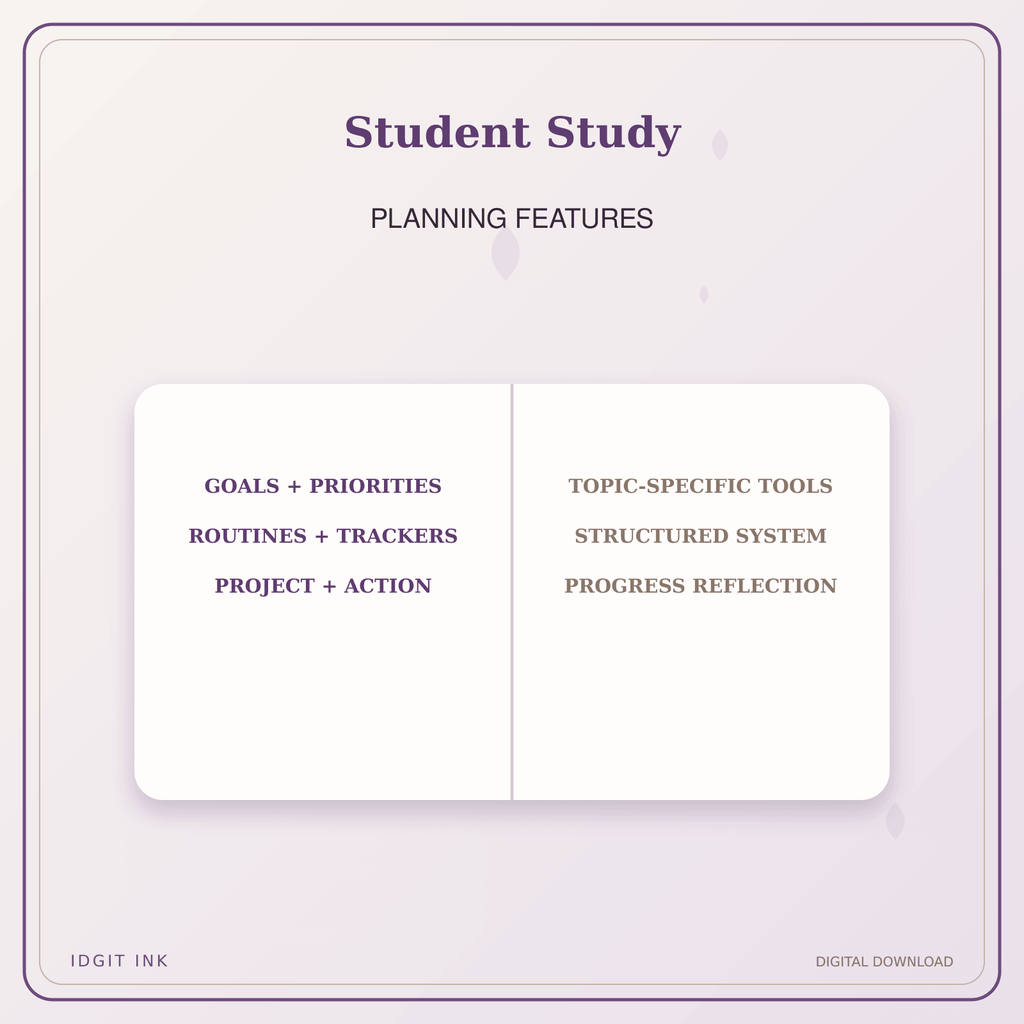Idgit Ink Student Study deluxe journal and planner bundle — planner organization and planning features