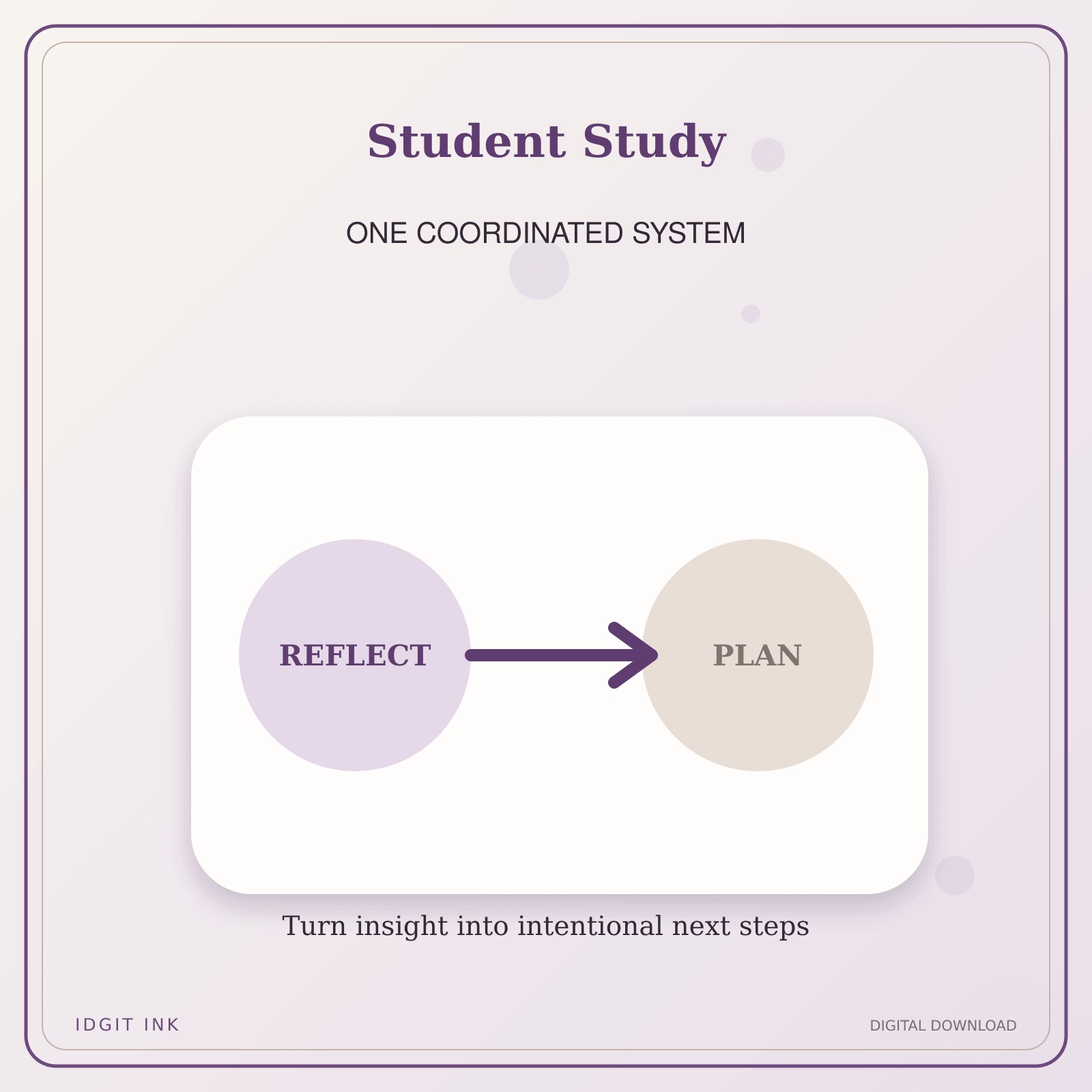 Idgit Ink Student Study deluxe journal and planner bundle — topic-specific benefits and use cases