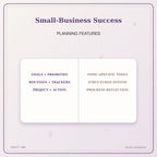 Idgit Ink Small-Business Success deluxe journal and planner bundle — planner organization and planning features