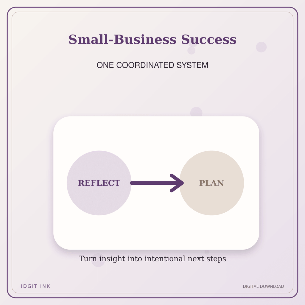 Idgit Ink Small-Business Success deluxe journal and planner bundle — topic-specific benefits and use cases