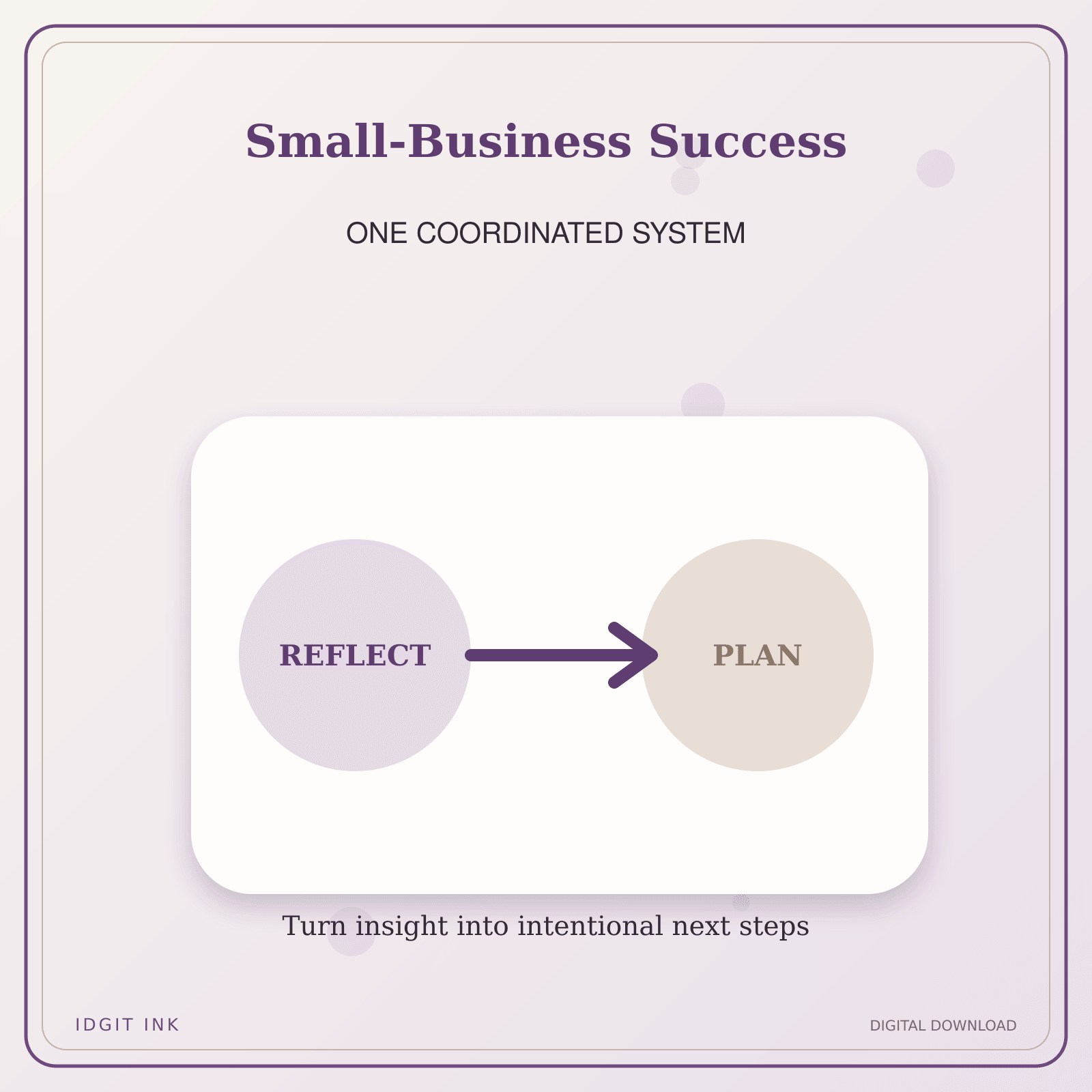 Idgit Ink Small-Business Success deluxe journal and planner bundle — topic-specific benefits and use cases