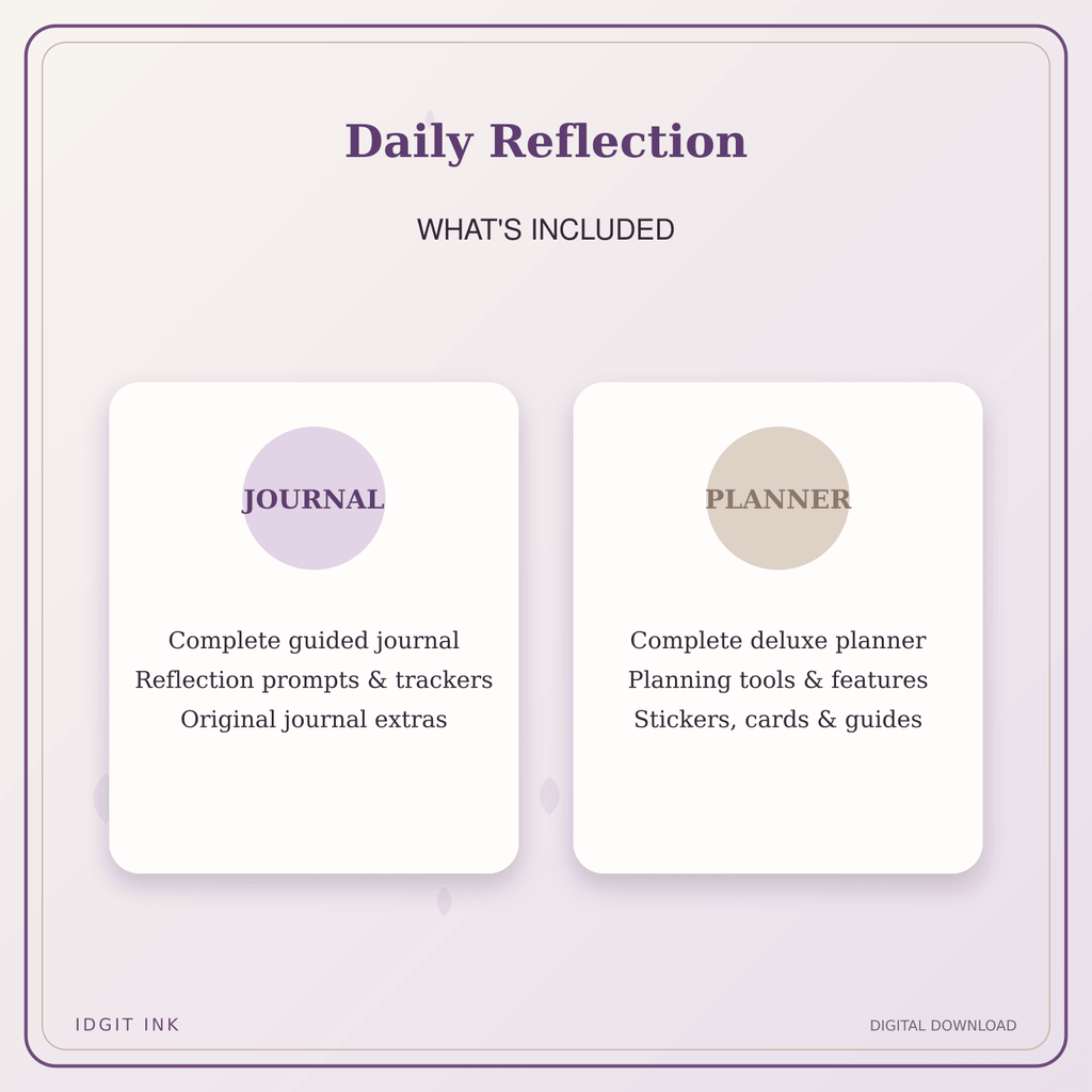 Idgit Ink Daily Reflection deluxe journal and planner bundle — complete journal and planner bundle contents