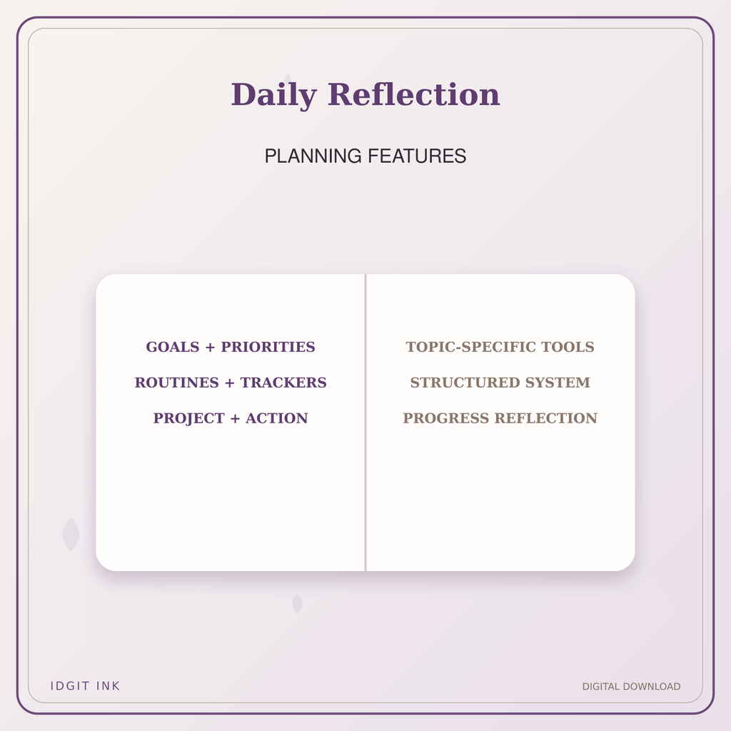 Idgit Ink Daily Reflection deluxe journal and planner bundle — planner organization and planning features