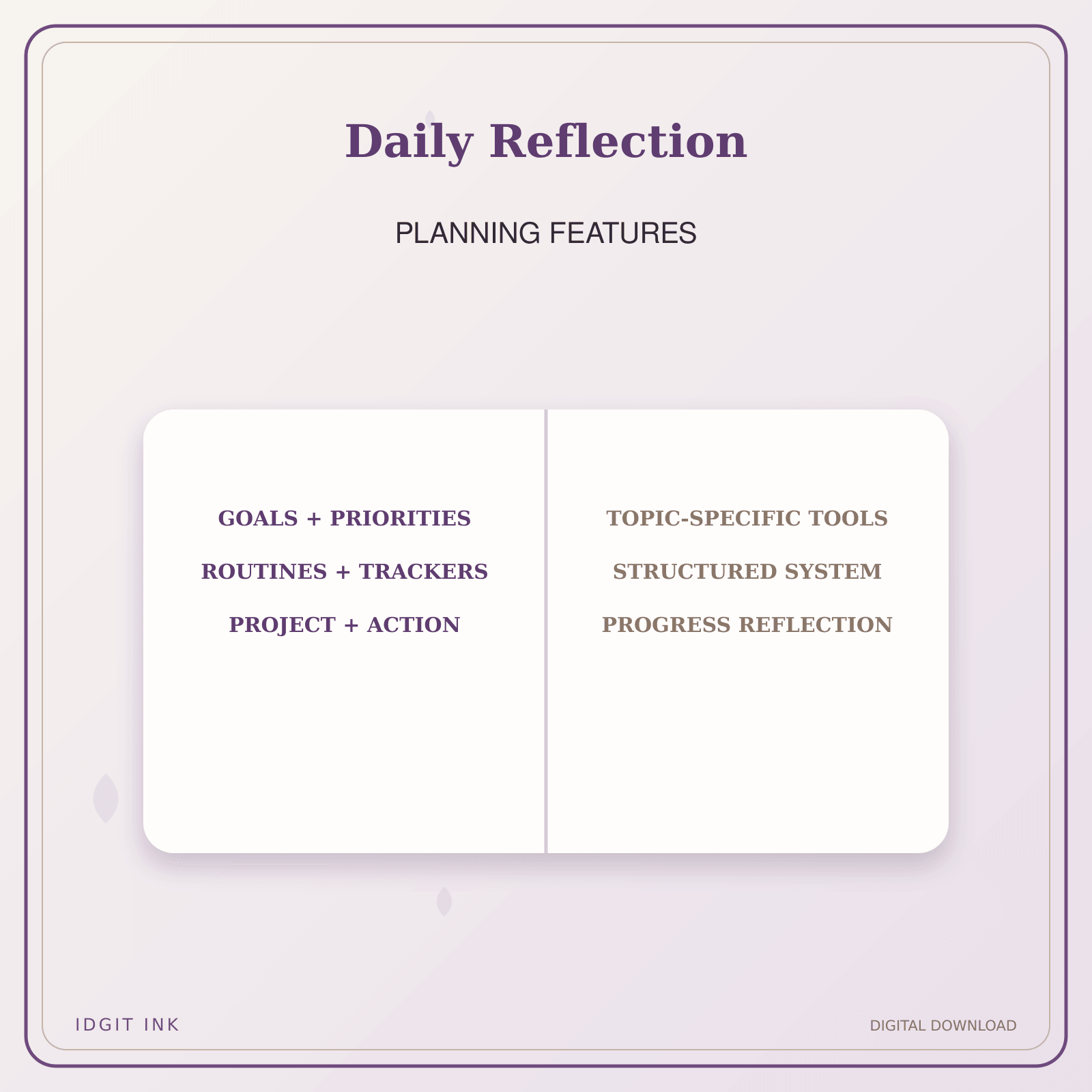 Idgit Ink Daily Reflection deluxe journal and planner bundle — planner organization and planning features