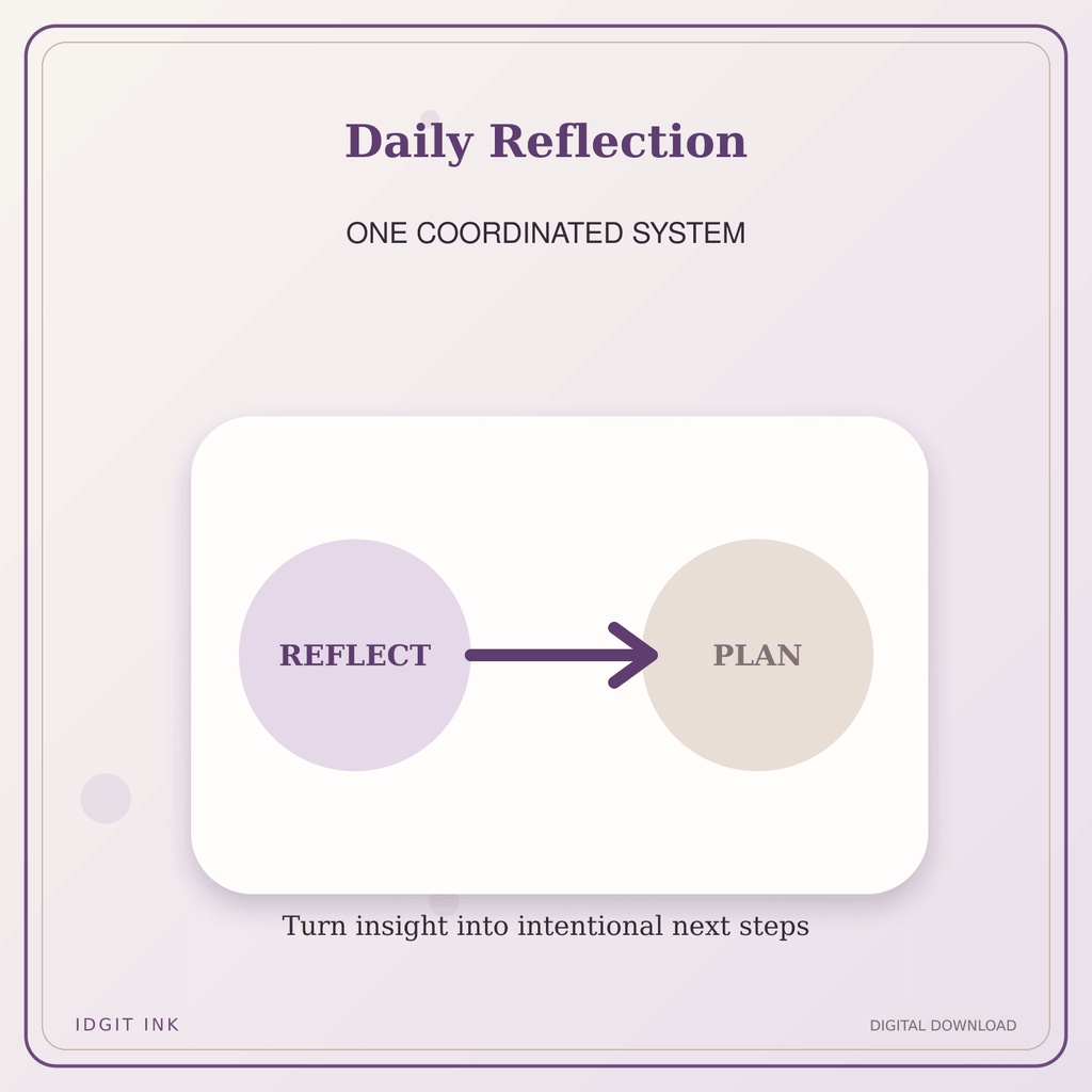 Idgit Ink Daily Reflection deluxe journal and planner bundle — topic-specific benefits and use cases
