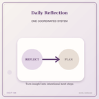 Idgit Ink Daily Reflection deluxe journal and planner bundle — topic-specific benefits and use cases