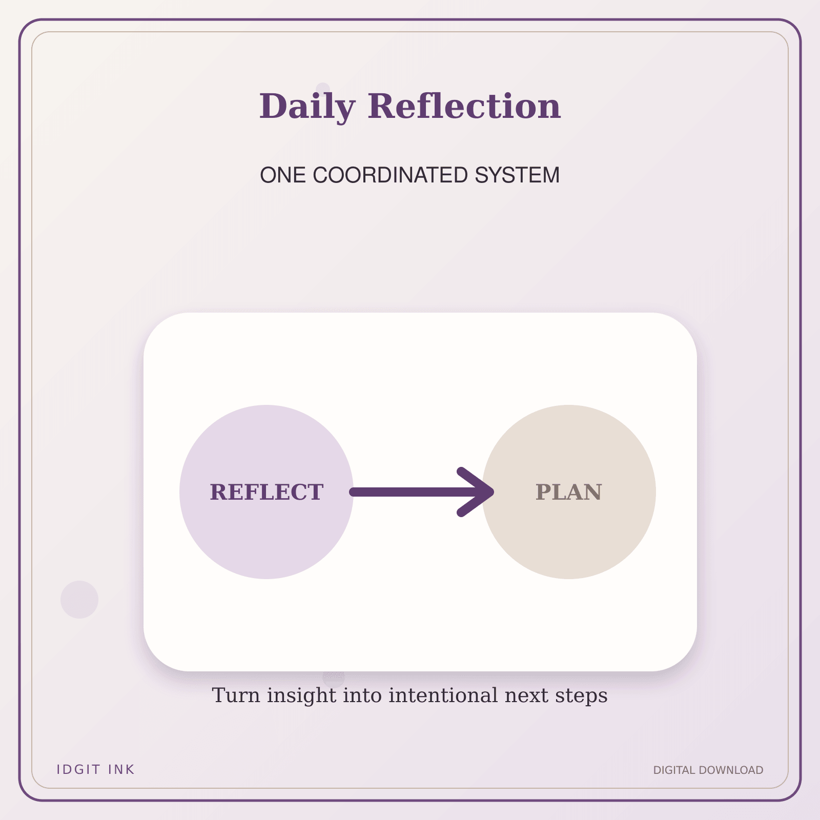 Idgit Ink Daily Reflection deluxe journal and planner bundle — topic-specific benefits and use cases