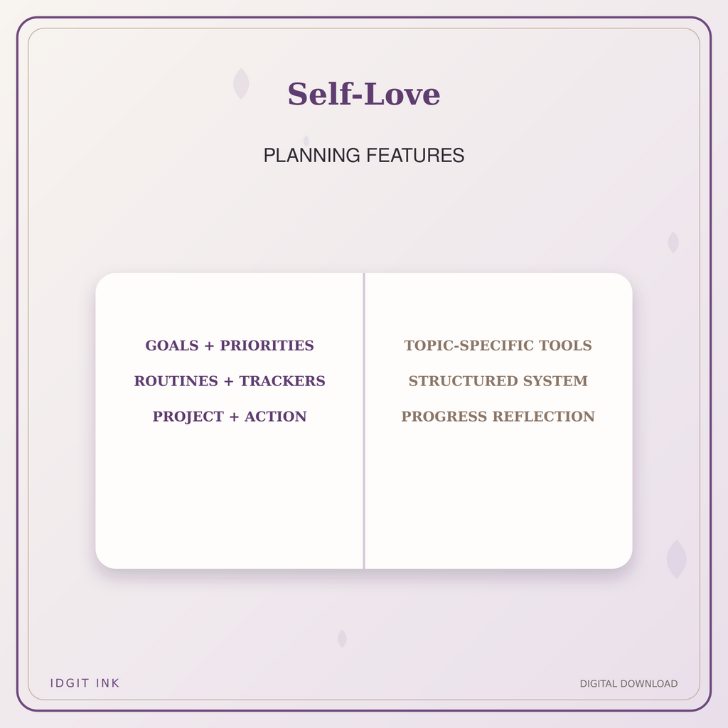 Idgit Ink Self-Love deluxe journal and planner bundle — planner organization and planning features