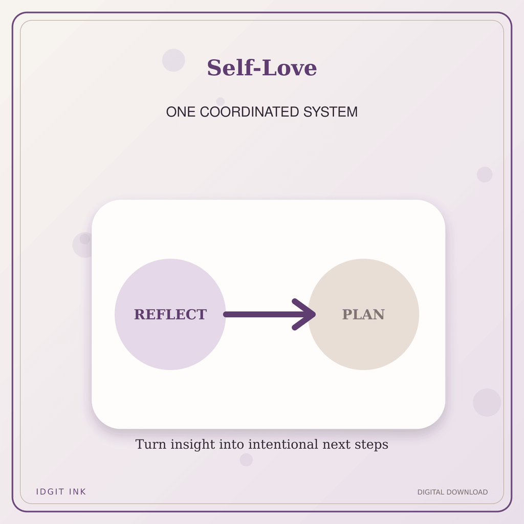 Idgit Ink Self-Love deluxe journal and planner bundle — topic-specific benefits and use cases