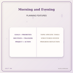 Idgit Ink Morning and Evening deluxe journal and planner bundle — planner organization and planning features
