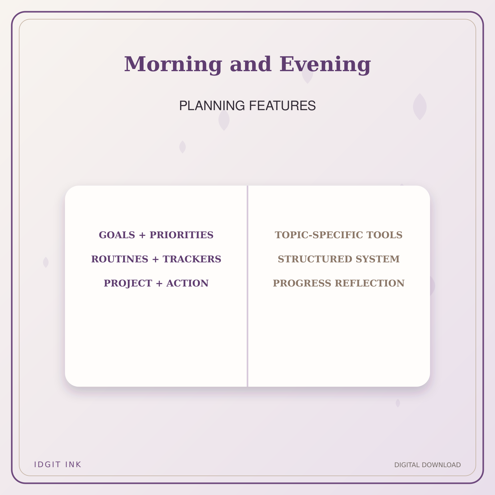 Idgit Ink Morning and Evening deluxe journal and planner bundle — planner organization and planning features