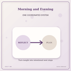 Idgit Ink Morning and Evening deluxe journal and planner bundle — topic-specific benefits and use cases