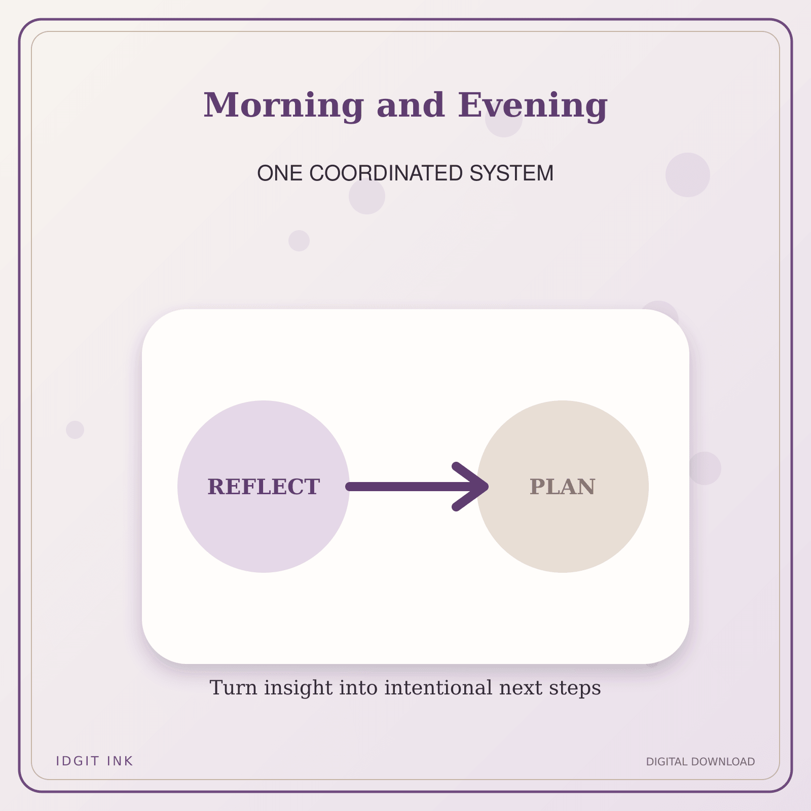 Idgit Ink Morning and Evening deluxe journal and planner bundle — topic-specific benefits and use cases
