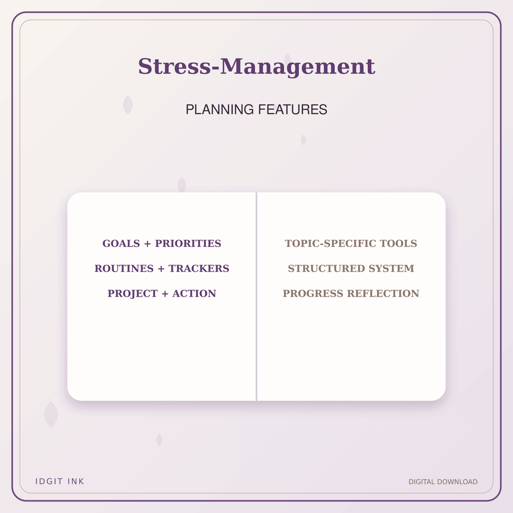 Idgit Ink Stress-Management deluxe journal and planner bundle — planner organization and planning features
