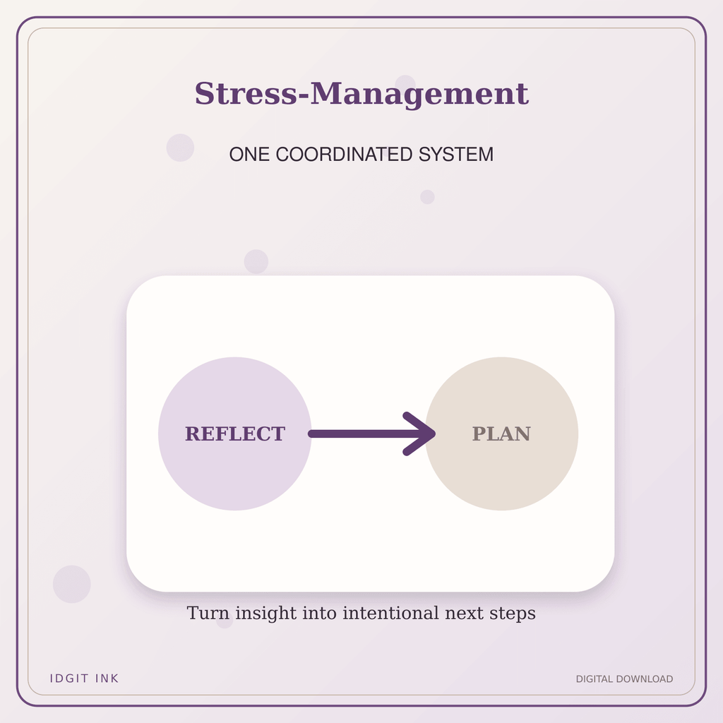Idgit Ink Stress-Management deluxe journal and planner bundle — topic-specific benefits and use cases