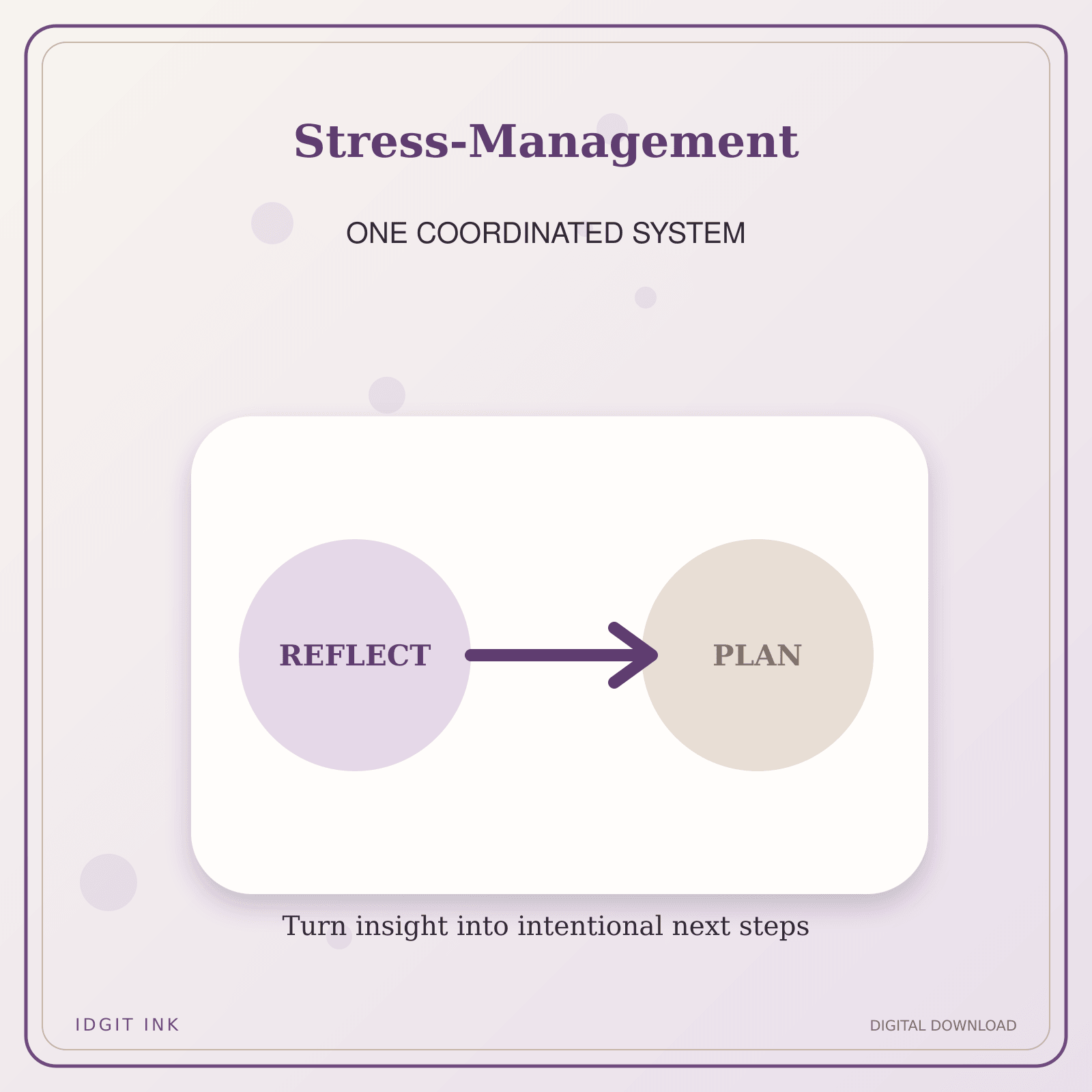 Idgit Ink Stress-Management deluxe journal and planner bundle — topic-specific benefits and use cases