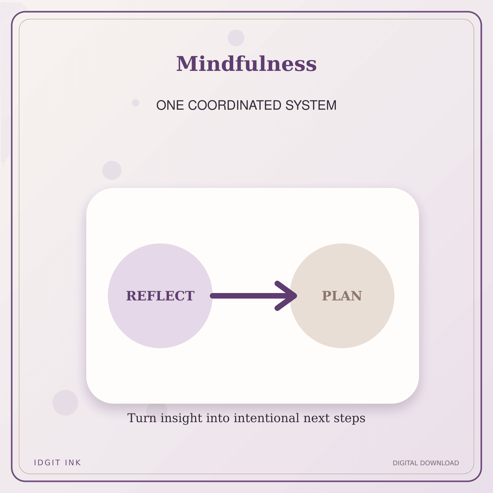 Idgit Ink Mindfulness deluxe journal and planner bundle — topic-specific benefits and use cases