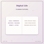 Idgit Ink Digital Life deluxe journal and planner bundle — planner organization and planning features