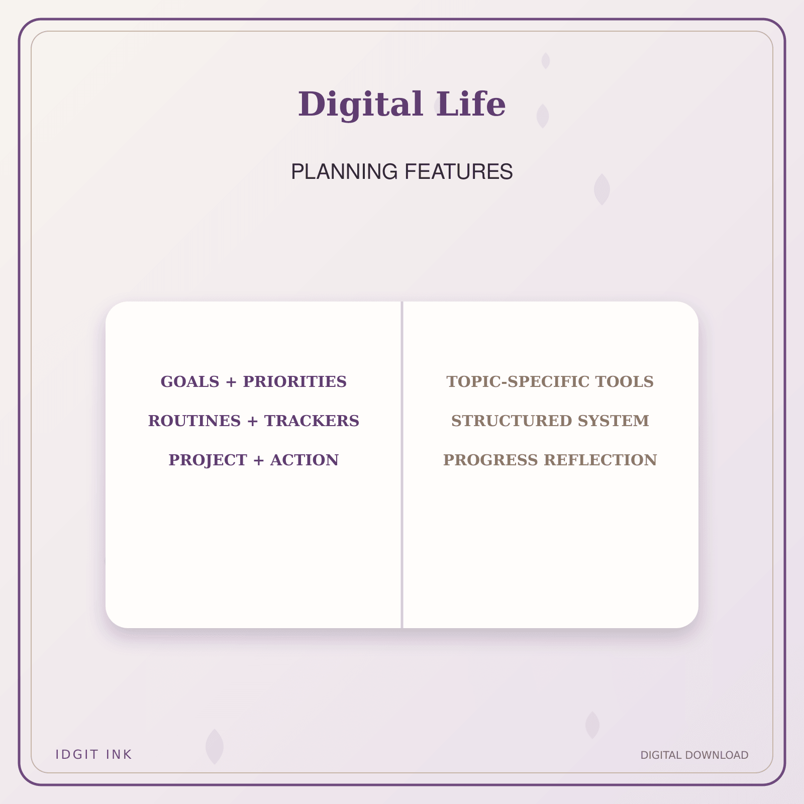 Idgit Ink Digital Life deluxe journal and planner bundle — planner organization and planning features