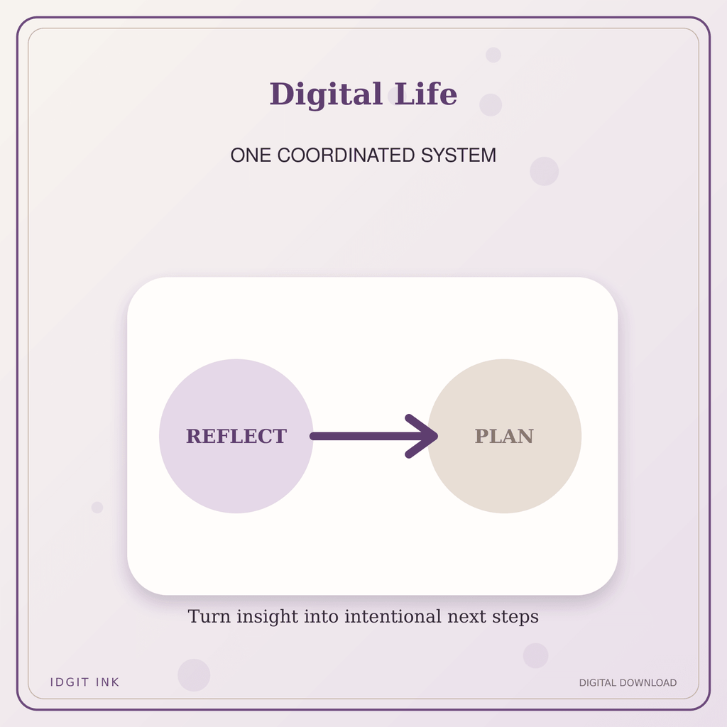 Idgit Ink Digital Life deluxe journal and planner bundle — topic-specific benefits and use cases