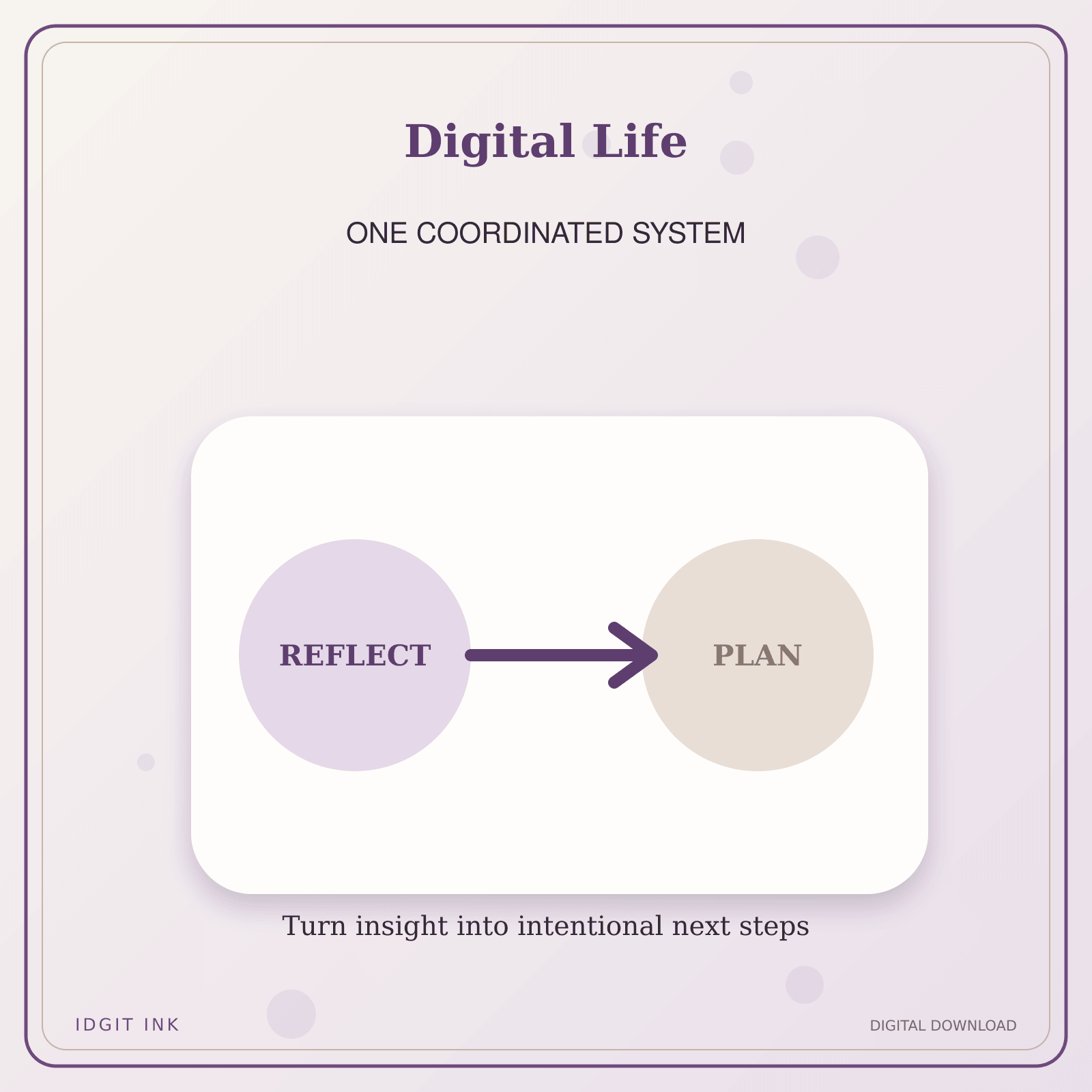 Idgit Ink Digital Life deluxe journal and planner bundle — topic-specific benefits and use cases
