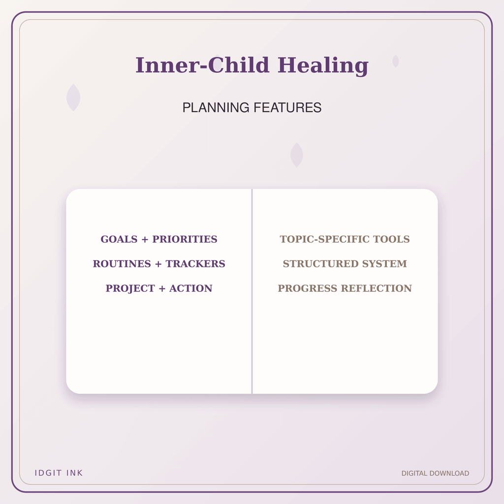 Idgit Ink Inner-Child Healing deluxe journal and planner bundle — planner organization and planning features