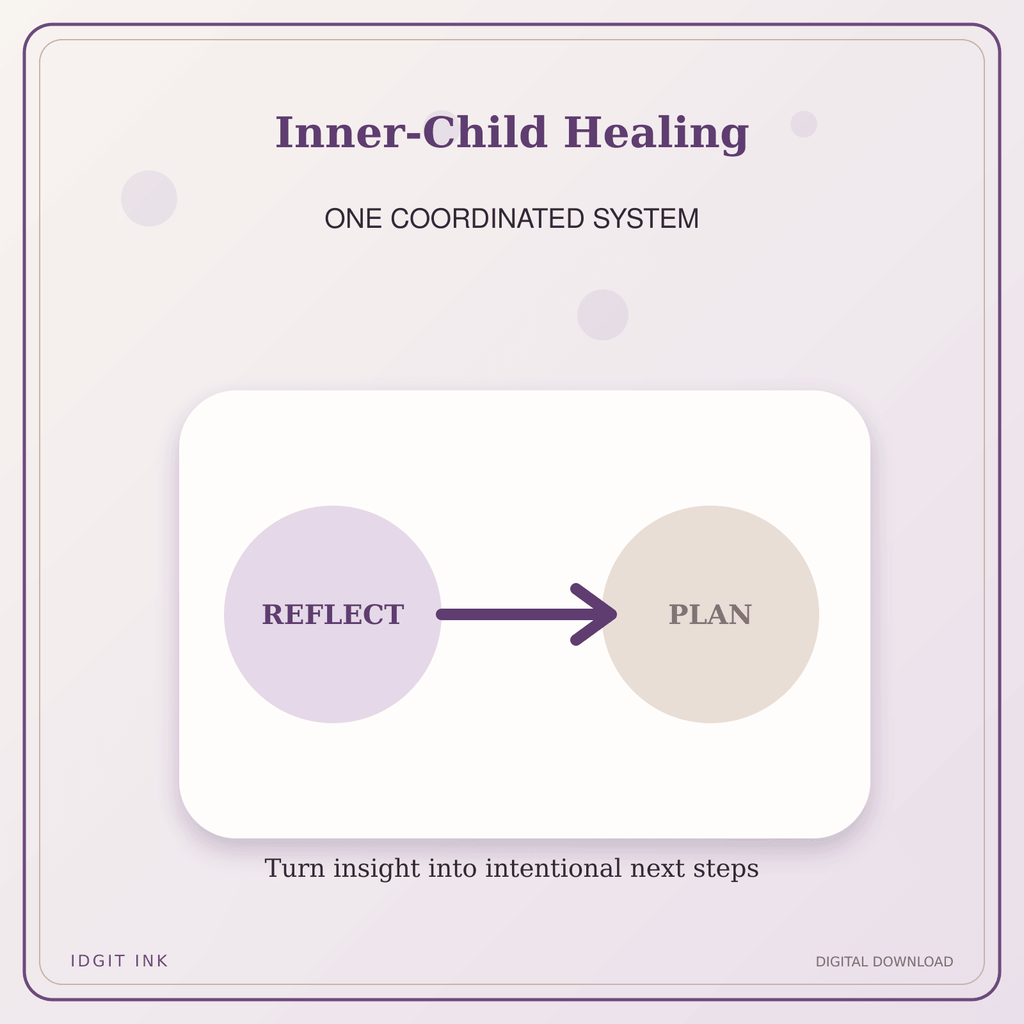 Idgit Ink Inner-Child Healing deluxe journal and planner bundle — topic-specific benefits and use cases