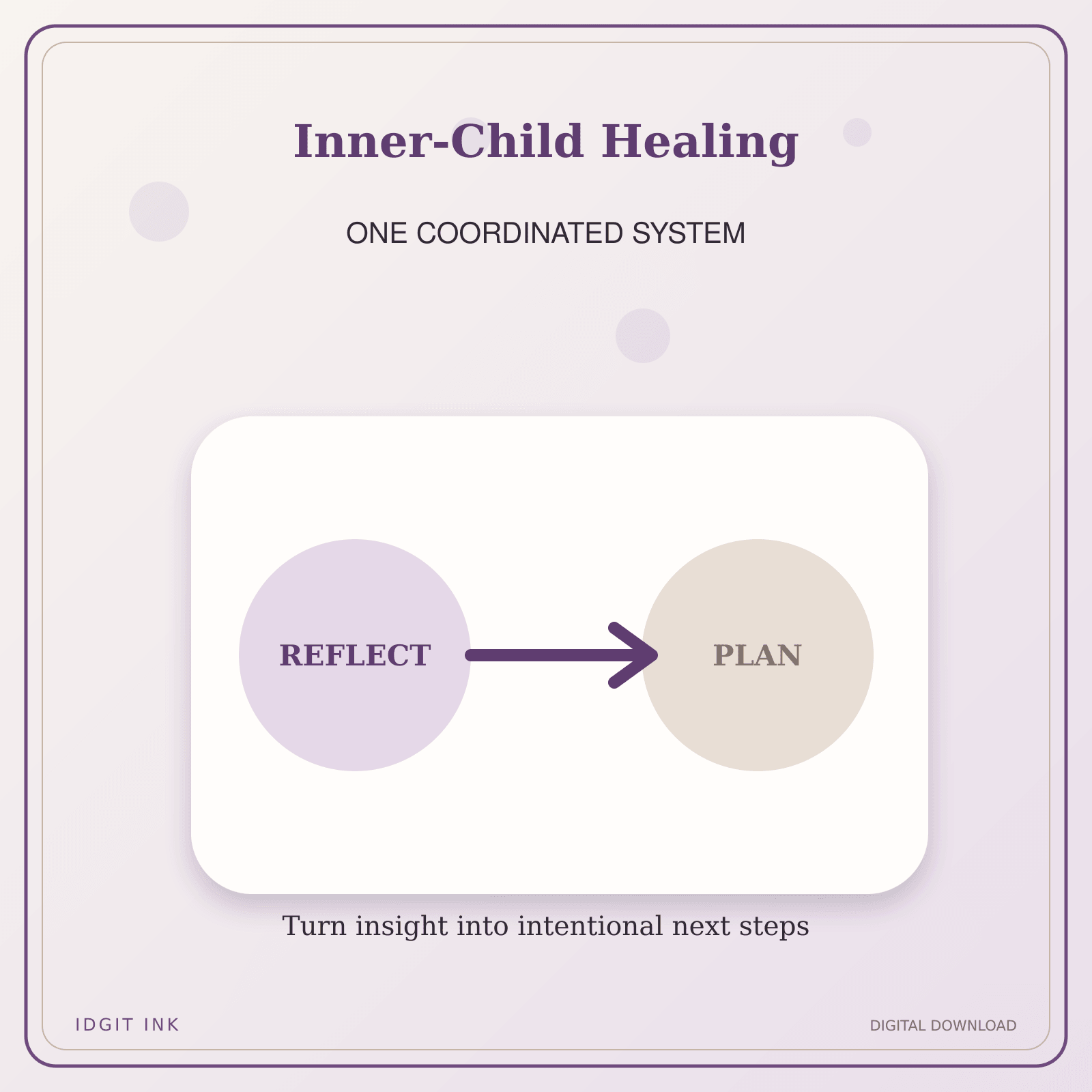 Idgit Ink Inner-Child Healing deluxe journal and planner bundle — topic-specific benefits and use cases