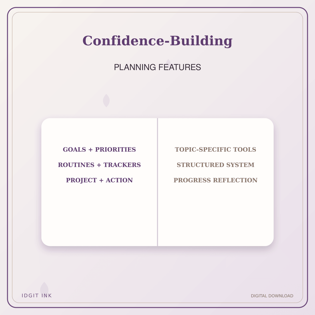Idgit Ink Confidence-Building deluxe journal and planner bundle — planner organization and planning features