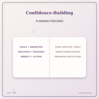 Idgit Ink Confidence-Building deluxe journal and planner bundle — planner organization and planning features