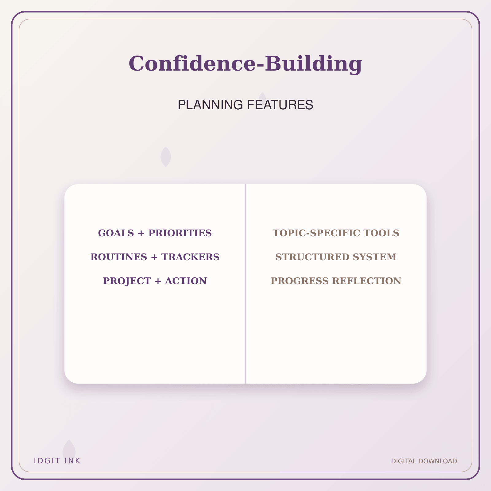 Idgit Ink Confidence-Building deluxe journal and planner bundle — planner organization and planning features