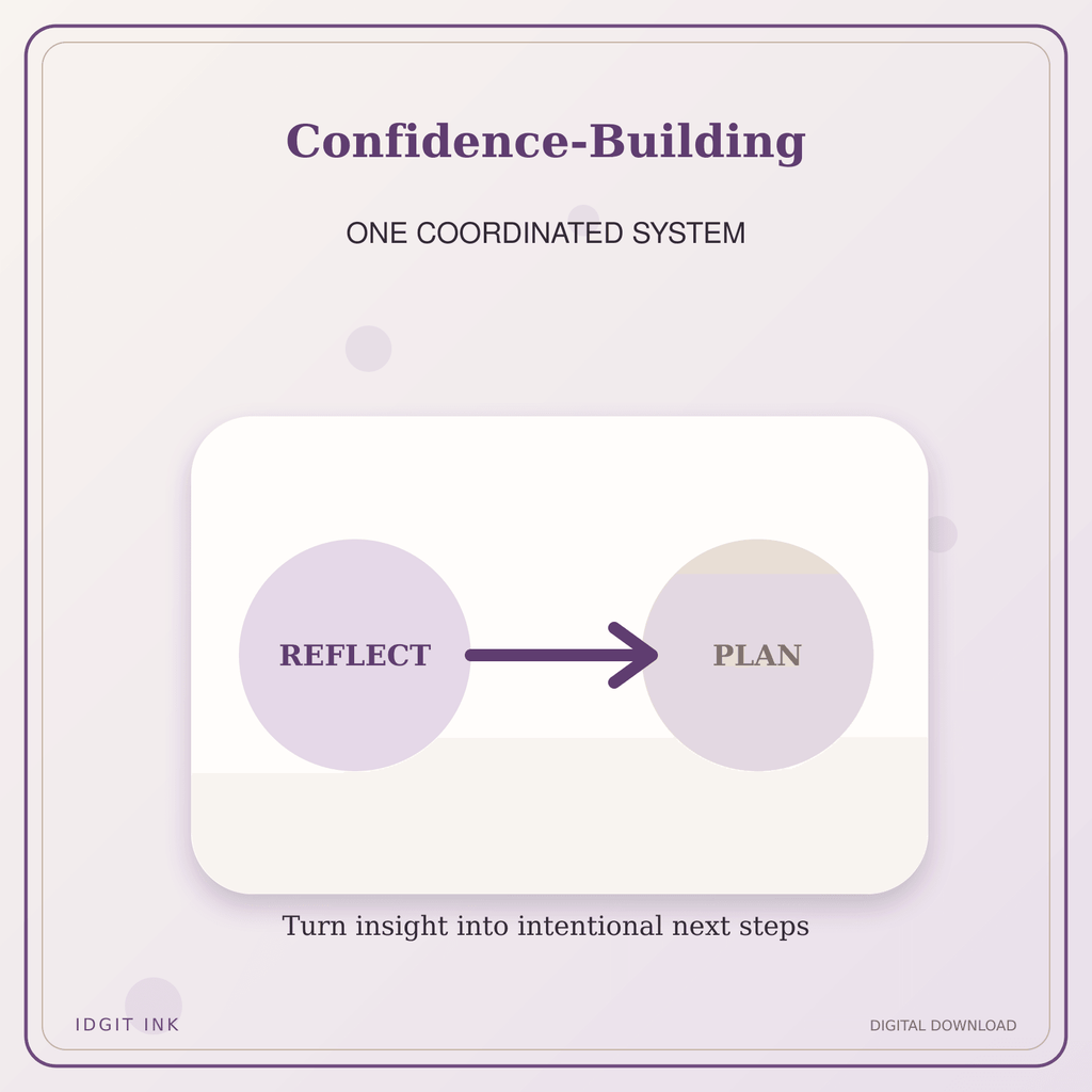 Idgit Ink Confidence-Building deluxe journal and planner bundle — topic-specific benefits and use cases