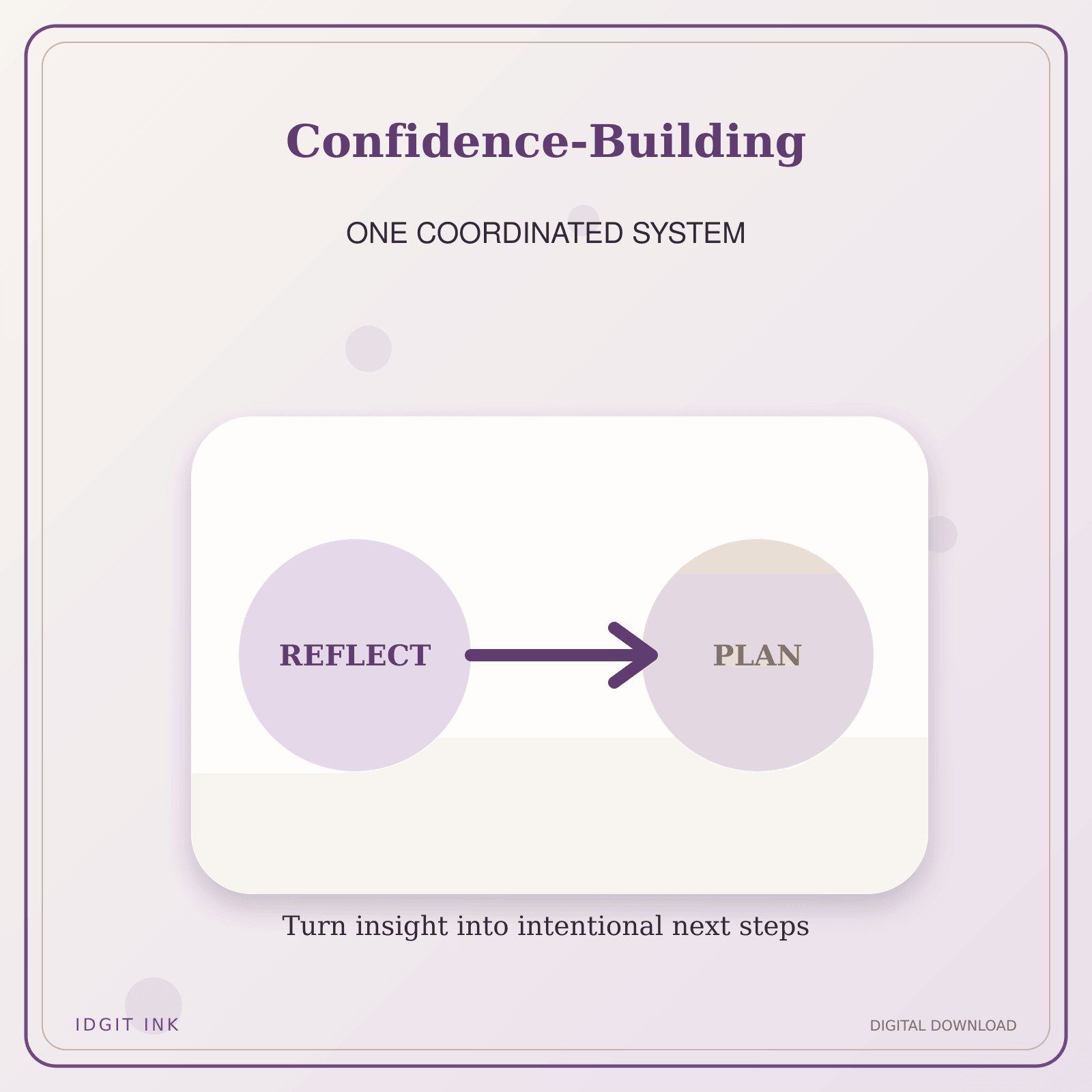 Idgit Ink Confidence-Building deluxe journal and planner bundle — topic-specific benefits and use cases